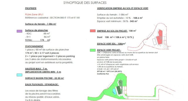 terrain à vendre - 1086.0 m2 - NICE - 06 - PROVENCE-ALPES-COTE-D-AZUR - Century 21 Lafage Transactions